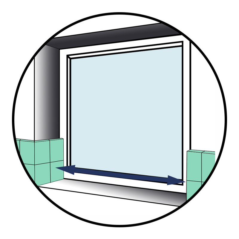 How to measure to avoid obstrcutions for blinds